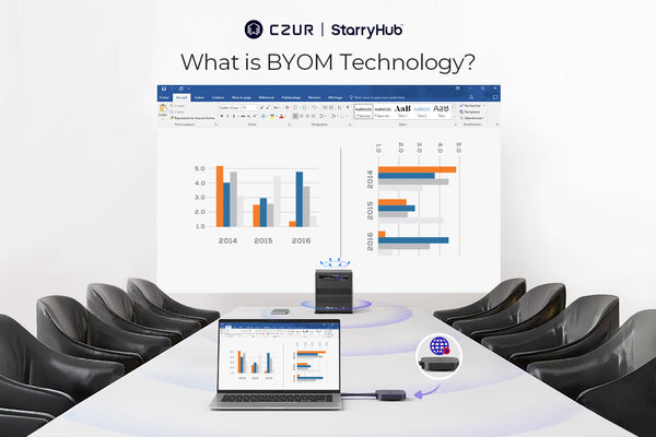 What is BYOM Technology? A Quick Guide