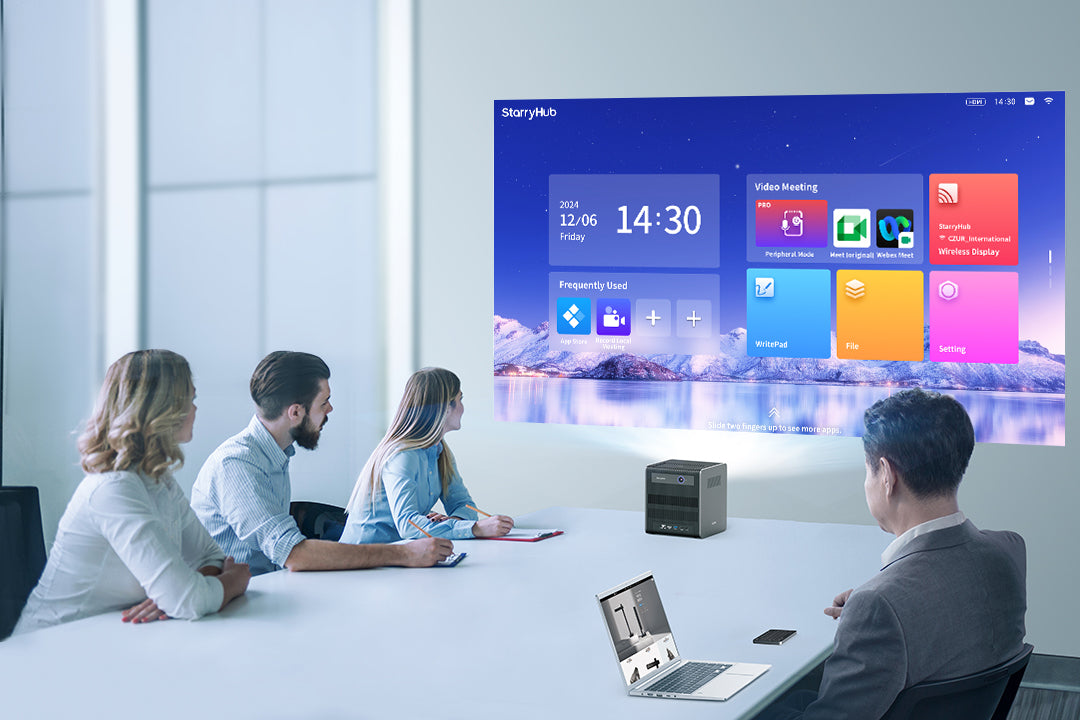 How to Choose the Right LED Projector: A Comprehensive Guide – CZUR TECH