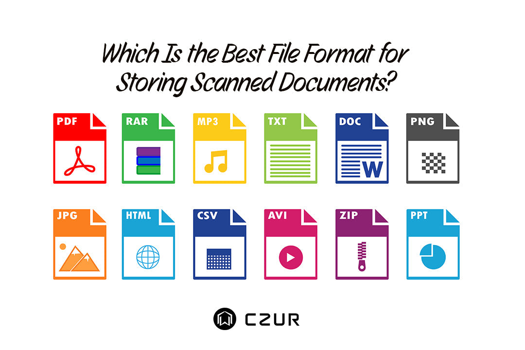 Which Is the Best File Format for Storing Scanned Documents? – CZUR TECH