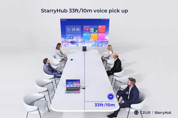 How to Choose the Right Conference Room Microphone and Speaker: 8 Factors