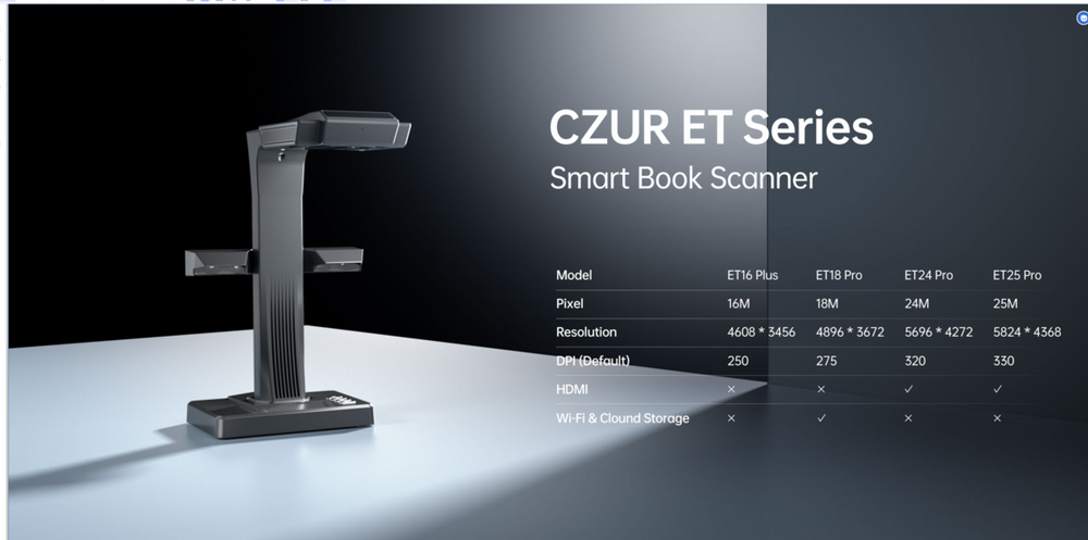 What kind of scanner can I use to scan Magazines? – CZUR TECH