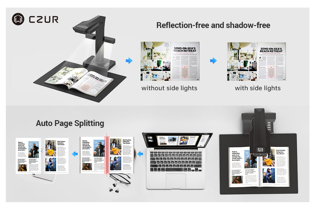Scanner Article Best Magazine Scanners in 2026: Fast, No-Glare & Non-Destructive – CZUR ...