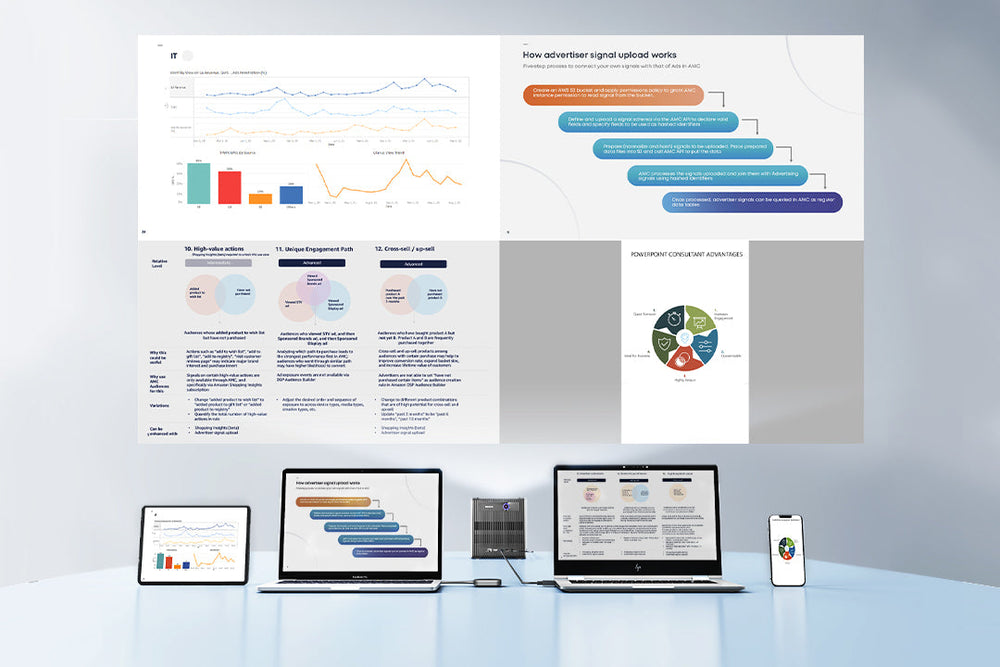 What is Screen Mirroring? – CZUR TECH