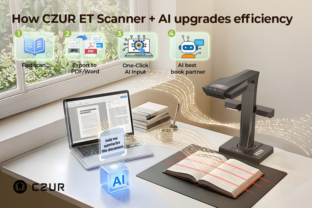 The CZUR ET18 Pro -Does it Live Up to The Hype? – CZUR TECH