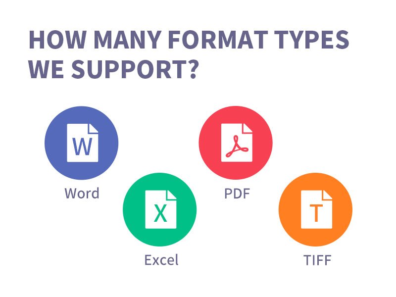 File Format Types and Choosing the Right One – CZUR TECH