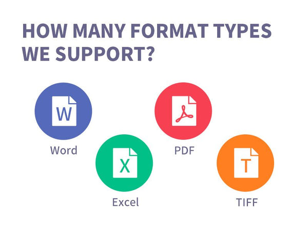 File Format Types and Choosing the Right One