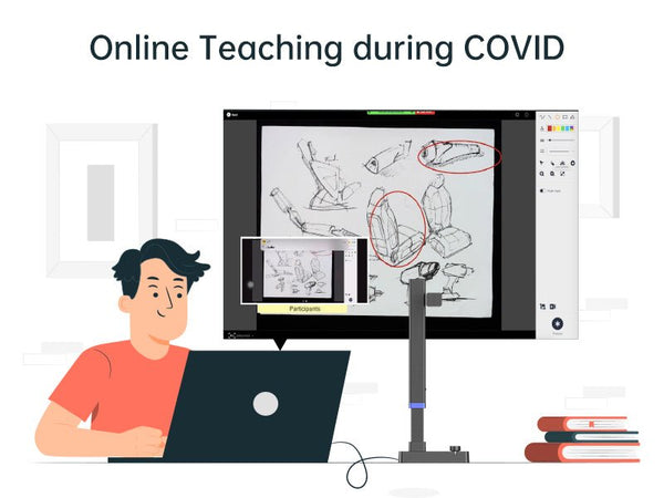 Online Teaching during COVID